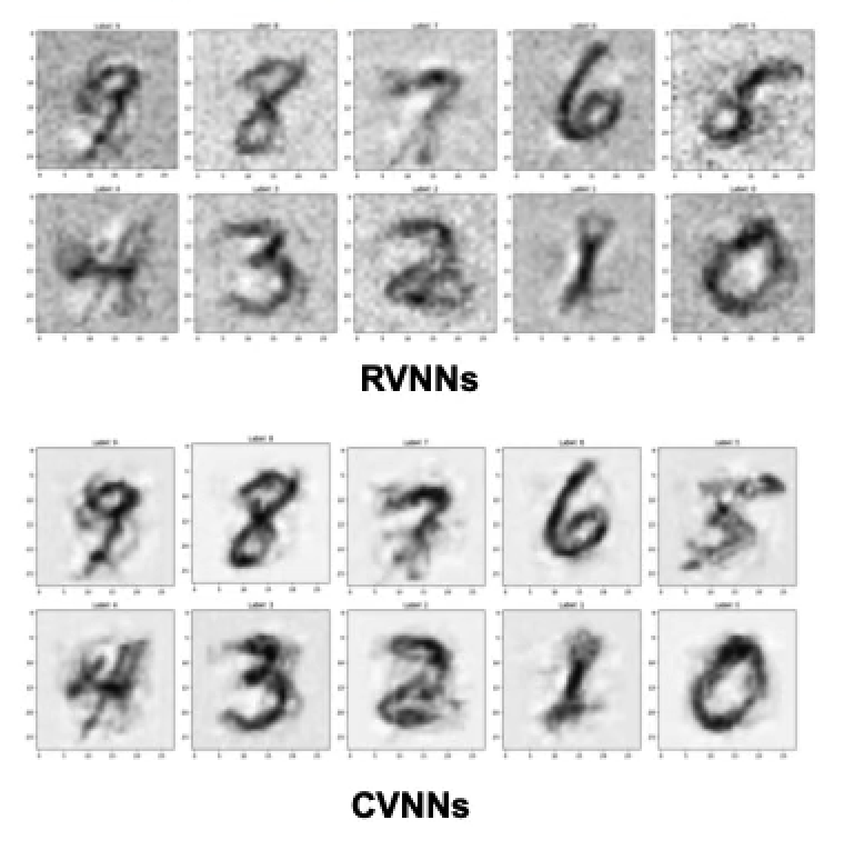 복소수 신경망 실험 결과 이미지