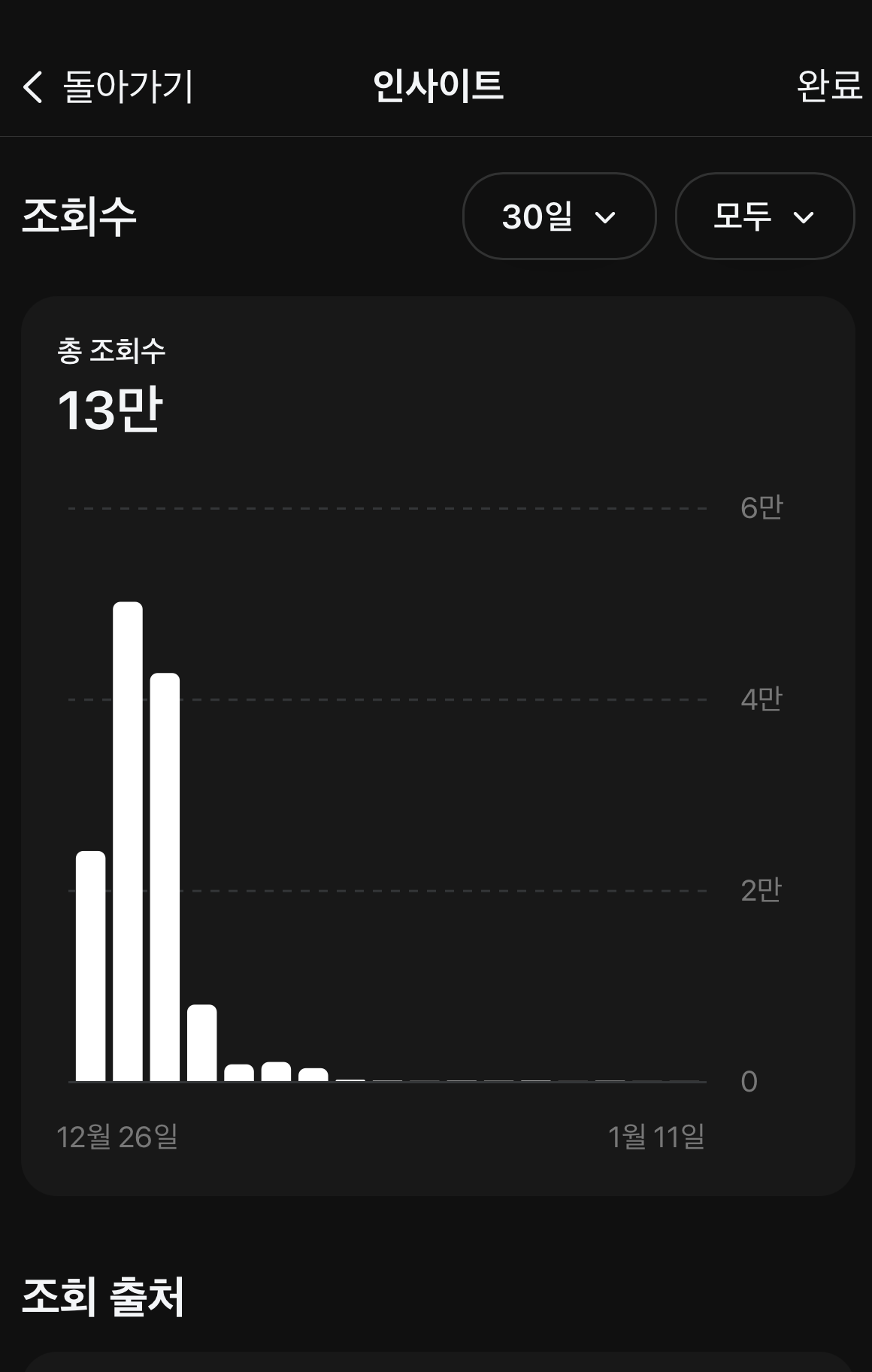 Clarity 기반 유저 행동 분석 화면